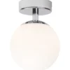 Astro Denver loftlampe