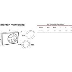 Duka SmartFan badventilator, WiFi, Ø100 mm, hvid
