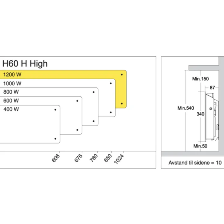 Glamox H60 H elradiator, 230V, 1200W, hvid, 15-19 m²