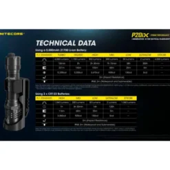 Nitecore P20IX genopladelig lommelygte