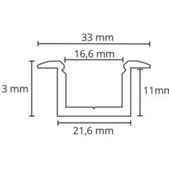SG StripLine 1,8m LED skinne til indbyg, sort