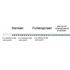 Sirius Tobias udendørs lyskæde, klare pærer, startsæt