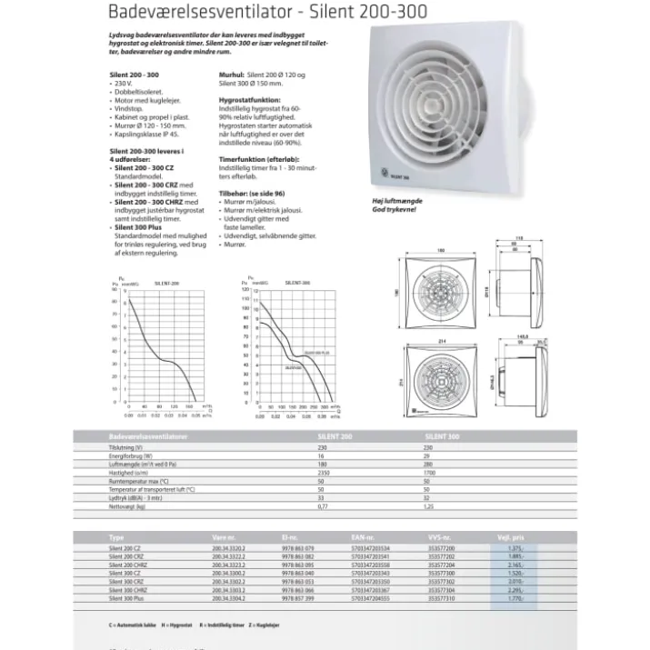 Thermex Silent 300CRZ badventilator, timer Ø150 mm, hvid
